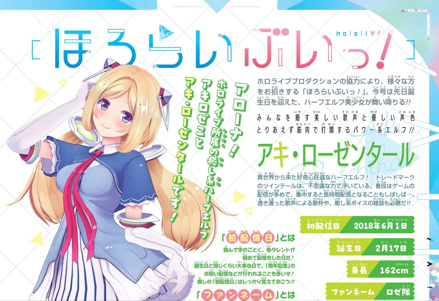 Vジャンプ4月特大号の「ほろらいぶいっ!」にアキロゼが登場!! | Akirose unofficial fansite アキロゼ公認ファンサイト